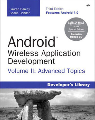 آموزش برندسازی